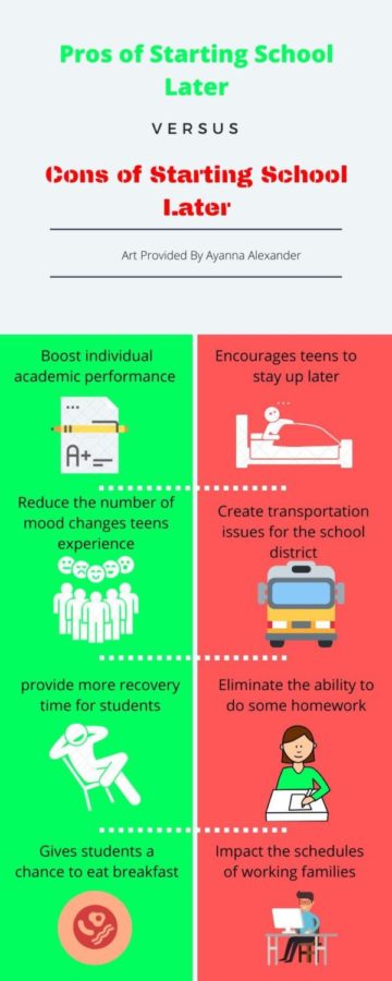Benefits_of_starting_school_later_in_the_day_(2)