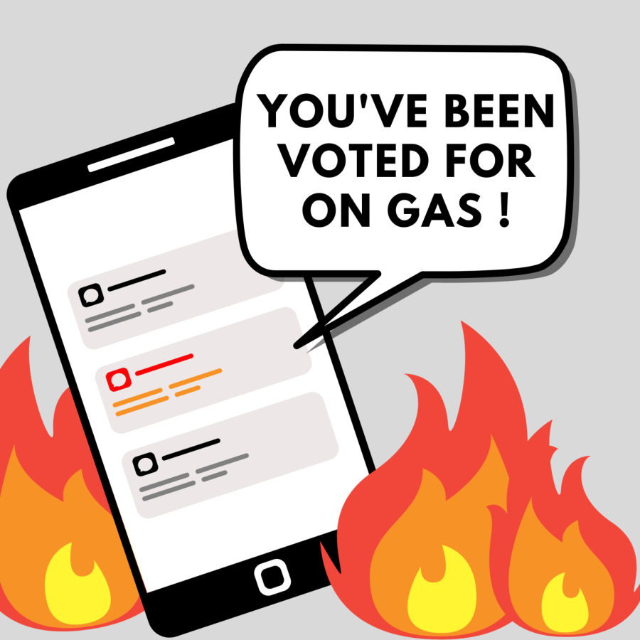 The new social app, Gas, has put everyones notifications on blast. Those that have downloaded the app have many upset reviews and rumors.

- Made in Canva
