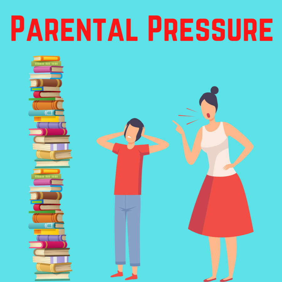 Parental+pressure+is+a+part+of+life+for+most+teenagers.+Kate+Clarke+%2811%29+explained+how+these+expectations+encourage+her+to+give+her+best+effort.+%E2%80%9CI+definitely+think+theres+some+value+in+the+pressure+they+put+on+me%2C%E2%80%9D+Clarke+said.+%E2%80%9CI+do+tend+to+put+my+full+foot+forward+when+I+do+things+since+I%E2%80%99ve+grown+up+with+that+expectation.+But+at+the+same+time+it+can+be+hurtful+sometimes%E2%80%A6%E2%80%9D%0A%0A%0A-+Made+in+Canva